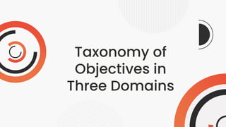 Taxonomy of
Objectives in
Three Domains
 