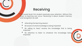 Receiving
•The lowest level; the student passively pays attention. Without this
level, no learning can occur. Receiving is about student memory
and recognition as well
• Attending the learning session
• Be aware of what knowledge is being imparted.
• Be willing to hear/ receive the knowledge that is being
imparted
• Be attentive to listen to whatever the knowledge being
imported.
 