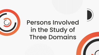 Persons Involved
in the Study of
Three Domains
 