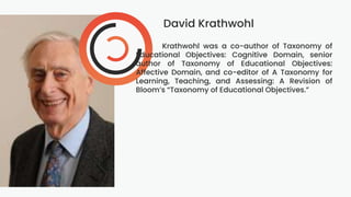 Taxomony-of-Objectives-in-Three-Domains.pptx