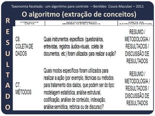 Taxonomia facetada : um algoritmo para controle – Benildes Coura Maculan – 2011

          O algoritmo (extração de conceitos)
R
E
S
U
L
T
A
D
O
 