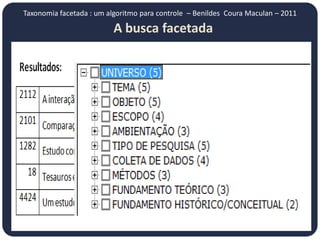 Taxonomia facetada : um algoritmo para controle – Benildes Coura Maculan – 2011

                          A busca facetada
 