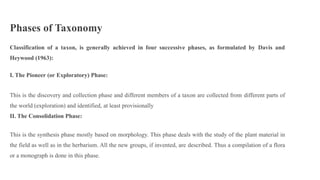 TAXONMY CH 1.pptx....................... | PPTX