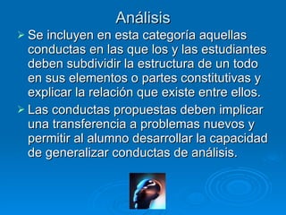 Análisis Se incluyen en esta categoría aquellas conductas en las que los y las estudiantes deben subdividir la estructura de un todo en sus elementos o partes constitutivas y explicar la relación que existe entre ellos.  Las conductas propuestas deben implicar una transferencia a problemas nuevos y permitir al alumno desarrollar la capacidad de generalizar conductas de análisis. 
