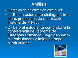Análisis Ejemplos de objetivos en este nivel: 1 .- El o la estudiante distinguirá tres ideas principales de un texto de Historia de México. 2.- La o el estudiante comprobará la consistencia del teorema de Pitágoras utilizando juego geométri-co, calculadora y hojas de papel cuadriculado. 