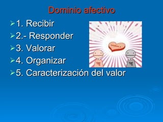 Dominio afectivo 1. Recibir 2.- Responder 3. Valorar 4. Organizar 5. Caracterización del valor 