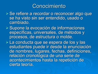 Conocimiento Se refiere a recordar o reconocer algo que se ha visto sin ser entendido, usado o cambiado.  Supone la evocación de informaciones específicas, universales, de métodos y procesos, de estructura o molde. La conducta que se espera de los y las estudiantes puede ir desde la enunciación de nombres, lugares, fechas, definiciones, relación cronológica de una serie de acontecimientos hasta la repetición de cierta teoría. 