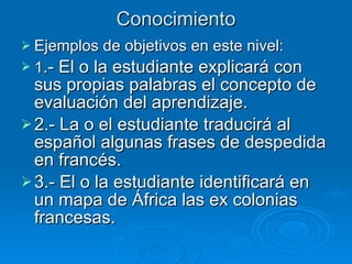 Conocimiento Ejemplos de objetivos en este nivel: 1 .- El o la estudiante explicará con sus propias palabras el concepto de evaluación del aprendizaje. 2.- La o el estudiante traducirá al español algunas frases de despedida en francés. 3.- El o la estudiante identificará en un mapa de África las ex colonias francesas. 