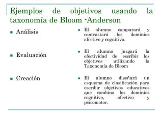 Ejemplos de objetivos usando la
taxonomía de Bloom -Anderson
 Análisis
 Evaluación
 Creación
 El alumno comparará y
contrastará los dominios
afectivo y cognitivo.
 El alumno juzgará la
efectividad de escribir los
objetivos utilizando la
Taxonomía de Bloom
 El alumno diseñará un
esquema de clasificación para
escribir objetivos educativos
que combina los dominios
cognitivo, afectivo y
psicomotor.
 