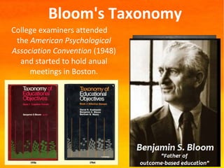 Bloom's Taxonomy
College examiners attended
the American Psychological
Association Convention (1948)
and started to hold anual
meetings in Boston.
 