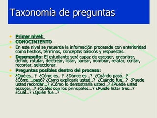 Primer nivel:  CONOCIMIENTO En este nivel se recuerda la información procesada con anterioridad como hechos, términos, conceptos básicos y respuestas. Desempeño:  El estudiante será capaz de escoger, encontrar, definir, rotular, deletrear, listar, parear, nombrar, relatar, contar, recordar, seleccionar. Preguntas posibles dentro del proceso: ¿Qué es…?  ¿Cómo es…?  ¿Dónde es…?  ¿Cuándo pasó…? ¿Cómo….pasó? ¿Cómo explicaría usted..?  ¿Cuándo fue…?  ¿Puede usted recordar…? ¿Cómo lo demostraría usted…? ¿Puede usted escoger…? ¿Cuáles son los principales…? ¿Puede listar tres…?  ¿Cuál…? ¿Quién fue…? Taxonomía de preguntas 