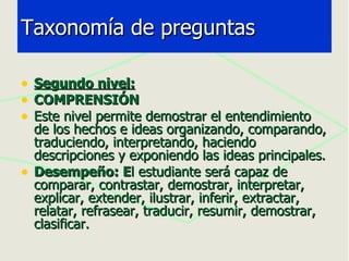 Segundo nivel: COMPRENSIÓN Este nivel permite demostrar el entendimiento de los hechos e ideas organizando, comparando, traduciendo, interpretando, haciendo descripciones y exponiendo las ideas principales. Desempeño: E l estudiante será capaz de comparar, contrastar, demostrar, interpretar, explicar, extender, ilustrar, inferir, extractar, relatar, refrasear, traducir, resumir, demostrar, clasificar. Taxonomía de preguntas 