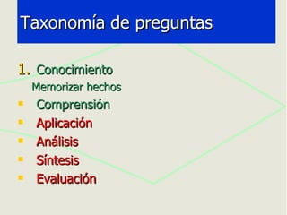 Taxonomía de preguntas Conocimiento Memorizar hechos Comprensión Aplicación Análisis Síntesis Evaluación 