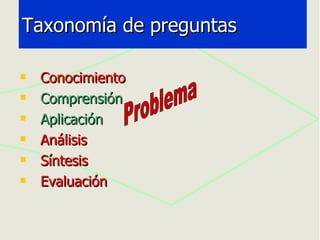 Taxonomía de preguntas Conocimiento Comprensión Aplicación Análisis Síntesis Evaluación Problema 