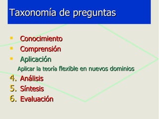 Taxonomía de preguntas Conocimiento Comprensión Aplicación Aplicar la teoría  flexible en nuevos dominios Análisis Síntesis Evaluación 