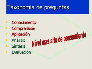 Taxonomía de preguntas Conocimiento Comprensión Aplicación Análisis Síntesis Evaluación Nivel mas alto de pensamiento 