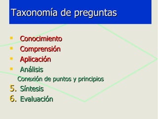 Taxonomía de preguntas Conocimiento Comprensión Aplicación Análisis Conexión de puntos y principios Síntesis Evaluación 