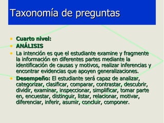 Cuarto nivel: ANÁLISIS La intención es que el estudiante examine y fragmente la información en diferentes partes mediante la identificación de causas y motivos, realizar inferencias y encontrar evidencias que apoyen generalizaciones. Desempeño:  El estudiante será capaz de analizar, categorizar, clasificar, comparar, contrastar, descubrir, dividir, examinar, inspeccionar, simplificar, tomar parte en, encuestar, distinguir, listar, relacionar, motivar, diferenciar, inferir, asumir, concluir, componer. Taxonomía de preguntas 