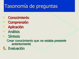 Taxonomía de preguntas Conocimiento Comprensión Aplicación Análisis Síntesis Crear conocimiento que  no estaba presente anteriormente Evaluación 