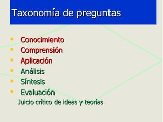 Taxonomía de preguntas Conocimiento Comprensión Aplicación Análisis Síntesis Evaluación Juicio crítico de ideas y teorías 