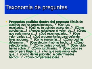 Preguntas posibles dentro del proceso:  ¿Estás de acuerdo con los procedimientos…?  ¿Con Los resultados…?  ¿Cuál es tu opinión acerca de…?  ¿Cómo aprobarías…?  ¿Puedes establecer el valor  de…?  ¿Crees que sería mejor si…?  ¿Qué recomendarías…?  ¿Que valor darías a…?  ¿Qué argumentarías para defender tales acciones…?  ¿Cómo evaluarías…?  ¿Cómo podrías determinar…?  ¿Qué elección habrías hecho…?  ¿Cómo seleccionarías…?  ¿Cómo darías prioridad…?  ¿Qué juicio harías sobre…?  ¿Cómo justificarías…?  ¿Qué datos se usaron para llegar a…?  ¿Por qué sería mejor esto que…?  ¿Cómo darías prioridad  a determinados hechos…?  ¿Cómo compararías ideas…?  Taxonomía de preguntas 