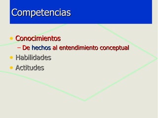 Competencias Conocimientos De   hechos   al   entendimiento conceptual Habilidades Actitudes 