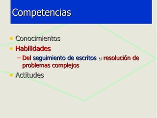 Competencias Conocimientos Habilidades Del   seguimiento de escritos  a  resolución de problemas complejos Actitudes 