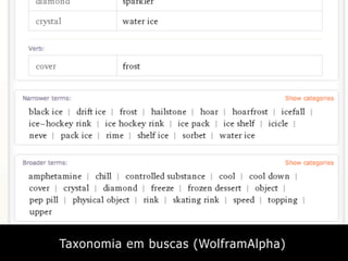 Taxonomia em buscas (WolframAlpha)
 