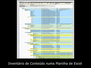 Inventário de Conteúdo numa Planilha de Excel
 