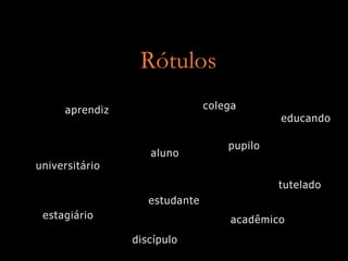 Rótulos
     aprendiz                  colega
                                            educando

                                   pupilo
                   aluno
universitário
                                            tutelado
                   estudante
 estagiário                         acadêmico
                discípulo
 