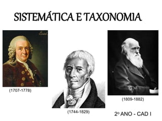 SISTEMÁTICA E TAXONOMIA
2o ANO - CAD I
(1707-1778)
(1744-1829)
(1809-1882)
 