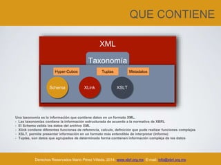 XML
Taxonomía
QUE CONTIENE
Derechos Reservados Mario Pérez Villeda, 2014. www.xbrl.org.mx E-mail: info@xbrl.org.mx
Schema XLink XSLT
Una taxonomía es la información que contiene datos en un formato XML.
• Las taxonomías contiene la información estructurada de acuerdo a la normativa de XBRL
• El Schema valida los datos del archivo XML
• Xlink contiene diferentes funciones de referencia, calculo, definición que pude realizar funciones complejas
• XSLT, permite presentar información en un formato más entendible de interpretar (Informe)
• Tuplas, son datos que agrupados de determinada forma contienen información compleja de los datos
Tuplas MetadatosHyper-Cubos
 