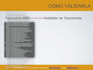 COMO VALIDARLA
Derechos Reservados Mario Pérez Villeda, 2014. www.xbrl.org.mx E-mail: info@xbrl.org.mx
<?xml version="1.0" encoding="ISO-8859-1"?>
<!-- XBRL 2.1 Tests -->
<!-- Copyright 2003 XBRL International. All Rights Reserved. -->
<?xml-stylesheet type="text/xsl" href="testcases.xsl"?>
<testcases name="XBRL 2.1 Tests" date="12/14/2009">
<testcase uri="Common/300-instance/301-idScope.xml"/>
<testcase uri="Common/300-instance/302-context.xml"/>
<testcase uri="Common/300-instance/303-periodType.xml"/>
<testcase uri="Common/300-instance/304-unitOfMeasure.xml"/>
<testcase uri="Common/300-instance/305-decimalPrecision.xml"/>
<testcase uri="Common/300-instance/306-required.xml"/>
<testcase uri="Common/300-instance/307-schemaRef.xml"/>
<testcase uri="Common/300-instance/308-ArcroleAndRoleRefs-testcase.xml"/>
<testcase uri="Common/300-instance/314-lax-validation-testcase.xml" />
<testcase uri="Common/300-instance/320-CalculationBinding.xml"/>
<testcase uri="Common/300-instance/321-internationalization.xml"/>
<testcase uri="Common/300-instance/322-XmlXbrlInteraction.xml"/>
<testcase uri="Common/300-instance/331-equivalentRelationships-
testcase.xml"/>
<testcase uri="Common/300-instance/330-s-equal-testcase.xml"/>
<testcase uri="Common/300-instance/391-inferDecimalPrecision.xml"/>
<testcase uri="Common/300-instance/392-inferEssenceAlias.xml"/>
<testcase uri="Common/300-instance/395-inferNumericConsistency.xml"/>
<testcase uri="Common/300-instance/397-Testcase-SummationItem.xml"/>
<testcase uri="Common/300-instance/398-Testcase-Nillable.xml"/>
<testcase uri="Common/200-linkbase/201-linkref.xml"/>
<testcase uri="Common/200-linkbase/202-xlinkLocator.xml"/>
<testcase uri="Common/200-linkbase/204-arcCycles.xml"/>
<testcase uri="Common/200-linkbase/205-roleDeclared.xml"/>
<testcase uri="Common/200-linkbase/206-arcDeclared.xml"/>
<testcase uri="Common/200-linkbase/207-arcDeclaredCycles.xml"/>
<testcase uri="Common/200-linkbase/209-Arcs.xml"/>
<testcase uri="Common/200-linkbase/208-balance.xml"/>
<testcase uri="Common/200-linkbase/210-relationshipEquivalence.xml"/>
<testcase uri="Common/200-linkbase/211-Testcase-sEqualUsedOn.xml"/>
<testcase uri="Common/200-linkbase/212-Testcase-
linkbaseDocumentation.xml"/>
<testcase uri="Common/200-linkbase/213-SummationItemArcEndpoints.xml"/>
<testcase uri="Common/200-linkbase/214-lax-validation-testcase.xml" />
<testcase uri="Common/200-linkbase/215-ArcroleAndRoleRefs-testcase.xml"/>
<testcase uri="Common/200-linkbase/220-NonStandardArcsAndTypes.xml"/>
<testcase uri="Common/200-linkbase/230-
CustomLinkbasesAndLocators.xml"/>
<testcase uri="Common/200-linkbase/231-
SyntacticallyEqualArcsThatAreNotEquivalentArcs.xml"/>
<testcase uri="Common/200-linkbase/291-inferArcOverride.xml"/>
<testcase uri="Common/200-linkbase/292-Embeddedlinkbaseinthexsd.xml"/>
<testcase uri="Common/200-linkbase/293-UsedOn.xml"/>
<testcase uri="Common/200-linkbase/preferredLabel.xml"/>
<testcase uri="Common/100-schema/102-item.xml"/>
<testcase uri="Common/100-schema/103-type.xml"/>
<testcase uri="Common/100-schema/104-tuple.xml"/>
<testcase uri="Common/100-schema/105-balance.xml"/>
<testcase uri="Common/100-schema/155-TypeExtension.xml"/>
<testcase uri="Common/100-schema/106-targetNamespace.xml"/>
<testcase uri="Common/100-schema/107-DTSWithLinkbaseInSchema.xml"/>
<testcase uri="Common/100-schema/114-lax-validation-testcase.xml" />
<testcase uri="Common/100-schema/115-ArcroleAndRoleRefs-testcase.xml"/>
<testcase uri="Common/100-schema/160-UsedOn.xml"/>
<testcase uri="Common/100-schema/161-Appinfo.xml"/>
<testcase uri="Common/related-standards/xlink/arc-duplication/arc-duplication-
testcase.xml"/>
<testcase uri="Common/related-standards/xml-
schema/uniqueParticleAttribution/uniqueParticleAttribution-testcase.xml"/>
<testcase uri="Common/400-misc/400-nestedElements.xml"/>
<testcase uri="Common/400-misc/401-datatypes.xml"/>
</testcases>
Taxonomía XBRL Validador de Taxonomías
 