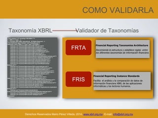 COMO VALIDARLA
Derechos Reservados Mario Pérez Villeda, 2014. www.xbrl.org.mx E-mail: info@xbrl.org.mx
<?xml version="1.0" encoding="ISO-8859-1"?>
<!-- XBRL 2.1 Tests -->
<!-- Copyright 2003 XBRL International. All Rights Reserved. -->
<?xml-stylesheet type="text/xsl" href="testcases.xsl"?>
<testcases name="XBRL 2.1 Tests" date="12/14/2009">
<testcase uri="Common/300-instance/301-idScope.xml"/>
<testcase uri="Common/300-instance/302-context.xml"/>
<testcase uri="Common/300-instance/303-periodType.xml"/>
<testcase uri="Common/300-instance/304-unitOfMeasure.xml"/>
<testcase uri="Common/300-instance/305-decimalPrecision.xml"/>
<testcase uri="Common/300-instance/306-required.xml"/>
<testcase uri="Common/300-instance/307-schemaRef.xml"/>
<testcase uri="Common/300-instance/308-ArcroleAndRoleRefs-testcase.xml"/>
<testcase uri="Common/300-instance/314-lax-validation-testcase.xml" />
<testcase uri="Common/300-instance/320-CalculationBinding.xml"/>
<testcase uri="Common/300-instance/321-internationalization.xml"/>
<testcase uri="Common/300-instance/322-XmlXbrlInteraction.xml"/>
<testcase uri="Common/300-instance/331-equivalentRelationships-
testcase.xml"/>
<testcase uri="Common/300-instance/330-s-equal-testcase.xml"/>
<testcase uri="Common/300-instance/391-inferDecimalPrecision.xml"/>
<testcase uri="Common/300-instance/392-inferEssenceAlias.xml"/>
<testcase uri="Common/300-instance/395-inferNumericConsistency.xml"/>
<testcase uri="Common/300-instance/397-Testcase-SummationItem.xml"/>
<testcase uri="Common/300-instance/398-Testcase-Nillable.xml"/>
<testcase uri="Common/200-linkbase/201-linkref.xml"/>
<testcase uri="Common/200-linkbase/202-xlinkLocator.xml"/>
<testcase uri="Common/100-schema/106-targetNamespace.xml"/>
<testcase uri="Common/100-schema/107-DTSWithLinkbaseInSchema.xml"/>
<testcase uri="Common/100-schema/114-lax-validation-testcase.xml" />
<testcase uri="Common/100-schema/115-ArcroleAndRoleRefs-testcase.xml"/>
<testcase uri="Common/100-schema/160-UsedOn.xml"/>
<testcase uri="Common/100-schema/161-Appinfo.xml"/>
<testcase uri="Common/related-standards/xlink/arc-duplication/arc-duplication-
testcase.xml"/>
<testcase uri="Common/related-standards/xml-
schema/uniqueParticleAttribution/uniqueParticleAttribution-testcase.xml"/>
<testcase uri="Common/400-misc/400-nestedElements.xml"/>
<testcase uri="Common/400-misc/401-datatypes.xml"/>
</testcases>
Taxonomía XBRL Validador de Taxonomías
FRTA
FRIS
Financial Reporting Taxonomies Architecture
Recomienda la estructura y establece reglas entre
los diferentes taxonomías de información financiera.
Financial Reporting Instance Standards
Facilita el análisis y la comparación de datos de
información financiera XBRL de las aplicaciones
informáticas y los lectores humanos.
 