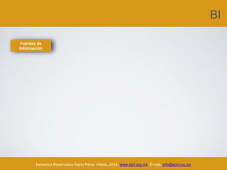 BI
Derechos Reservados Mario Pérez Villeda, 2014. www.xbrl.org.mx E-mail: info@xbrl.org.mx
Fuentes de
Información
 