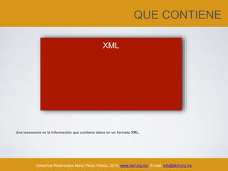 XML
QUE CONTIENE
Derechos Reservados Mario Pérez Villeda, 2014. www.xbrl.org.mx E-mail: info@xbrl.org.mx
Una taxonomía es la información que contiene datos en un formato XML.
 