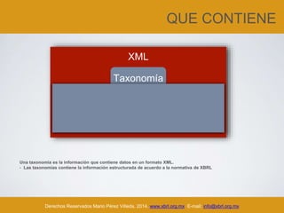 XML
Taxonomía
QUE CONTIENE
Derechos Reservados Mario Pérez Villeda, 2014. www.xbrl.org.mx E-mail: info@xbrl.org.mx
Una taxonomía es la información que contiene datos en un formato XML.
• Las taxonomías contiene la información estructurada de acuerdo a la normativa de XBRL
 