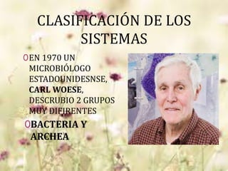 CLASIFICACIÓN DE LOS
SISTEMAS
0EN 1970 UN
MICROBIÓLOGO
ESTADOUNIDESNSE,
CARL WOESE,
DESCRUBIO 2 GRUPOS
MUY DIFIRENTES
0BACTERIA Y
ARCHEA
 