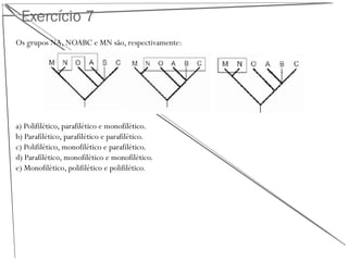 Exercício 7
Os grupos NA, NOABC e MN são, respectivamente:
a) Polifilético, parafilético e monofilético.
b) Parafilético, parafilético e parafilético.
c) Polifilético, monofilético e parafilético.
d) Parafilético, monofilético e monofilético.
e) Monofilético, polifilético e polifilético.
 