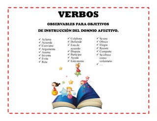 VERBOS
OBSERVABLES PARA OBJETIVOS
DE INSTRUCCIÓN DEL DOMNIO AFECTIVO.
ü Aclama
ü Acuerda
ü Conviene
ü Argumenta
ü Asume
ü Inventa
ü Evita
ü Reta
ü Colabora
ü Defiende
ü Esta de
acuerdo
ü Disputa
ü Participa
ü Ayuda
ü Está atento
ü Se une
ü Ofrece
ü Elogia
ü Resiste
ü Comparte
ü Se ofrece
como
voluntario
ü …
 