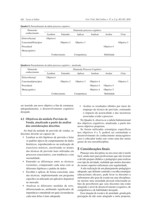430 Ferraz & Belhot Gest. Prod., São Carlos, v. 17, n. 2, p. 421-431, 2010
Quadro 5. Preenchimento da tabela processo cognitivo.
Dimensão
conhecimento
Dimensão processo cognitivo
Lembrar Entender Aplicar Analisar Avaliar Criar
Efetivo/factual Objetivo1
Conceitual/Princípios Objetivo 2 Objetivo 3 Objetivo 3
Procedural Objetivo 4
Metacognitivo
Conhecimento Competência Habilidade
Quadro 6. Preenchimento da tabela processo cognitivo – atualizada.
Dimensão
conhecimento
Dimensão Processo Cognitivo
Lembrar Entender Aplicar Analisar Avaliar Criar
Efetivo/factual Objetivo1
Conceitual/princípios Objetivo 2 Objetivo 3 Objetivo 4 Objetivo 3
Procedural Objetivo 4 Objetivo 5
Metacognitivo Objetivo 4 Objetivo 5
Conhecimento Competência Habilidade
ser inserido um novo objetivo a ﬁm de estruturar,
adequadamente, o desenvolvimento cognitivo
desejado.
4.2 Objetivos do módulo Previsão de
Venda, atualizado a partir da análise
das considerações descritas
Ao ﬁnal da unidade de previsão de vendas, os
discentes deverão ser capazes de:
os padrões típicos de comportamento de dados
históricos, reproduzindo-os na realização de
exercícios teóricos, envolvendo os nomes
das técnicas de previsão mais utilizadas em
processos estacionários, com tendência e com
sazonalidade.
existentes, comparando cada uma com as
diferentes hipóteses e padrão de dados.
das técnicas, implementando um programa
especíﬁco ou utilizando um aplicativo disponível
no mercado.
diferenciando-as, atribuindo signiﬁcados de
importância e entendendo em quais circunstâncias
cada uma delas é mais adequada.
emprego da técnica de previsão, estimando
o impacto da acuracidade e das incertezas
associadas a todo o processo.
No Quadro 6, observa-se a tabela bidimensional
dos objetivos cognitivos, atualizada, a partir dos
novos objetivos propostos.
Se forem utilizadas estratégias específicas
nos objetivos 4 e 5, poderá ser estimulado o
desenvolvimento do conhecimento metacognitivo
caso o educador tenha este como uma das metas
gerais do seu curso/disciplina.
5 Considerações ﬁnais
Planejar uma disciplina ou um curso não é tarefa
fácil, ainda mais para proﬁssionais que não tiveram
o devido preparo didático e pedagógico para realizar
esse tipo de atividade, realidade que muitos docentes
do ensino superior enfrentam com regularidade.
A não realização de um planejamento pedagógico
adequado, que delimite conteúdo e escolha estratégias
educacionais eﬁcazes, pode levar os docentes a
enfrentarem alto grau de evasão em suas disciplinas,
ou mesmo uma ansiedade pessoal relacionada ao
fato de perceberem que seus discentes não estão
atingindo o nível de desenvolvimento (cognitivo, de
competência e de habilidade) desejado.
Essa situação de evasão e de ansiedade, gerada pela
percepção de não estar atingindo a meta proposta,
 