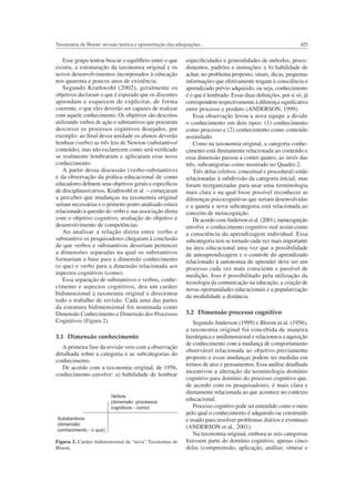425Taxonomia de Bloom: revisão teórica e apresentação das adequações...
Esse grupo tentou buscar o equilíbrio entre o que
existia, a estruturação da taxonomia original e os
novos desenvolvimentos incorporados à educação
nos quarenta e poucos anos de existência.
Segundo Krathwohl (2002), geralmente os
objetivos declaram o que é esperado que os discentes
aprendam e esquecem de explicitar, de forma
coerente, o que eles deverão ser capazes de realizar
com aquele conhecimento. Os objetivos são descritos
utilizando verbos de ação e substantivos que procuram
descrever os processos cognitivos desejados, por
exemplo: ao ﬁnal dessa unidade os alunos deverão
lembrar (verbo) as três leis de Newton (substantivo/
conteúdo), mas não esclarecem como será veriﬁcado
se realmente lembraram e aplicaram esse novo
conhecimento.
A partir dessa discussão (verbo-substantivo)
e da observação da prática educacional de como
educadores deﬁnem seus objetivos gerais e especíﬁcos
de disciplinas/cursos, Krathwohl et al. – começaram
a perceber que mudanças na taxonomia original
seriam necessárias e o primeiro ponto analisado estava
relacionado à questão do verbo e sua associação direta
com o objetivo cognitivo, avaliação do objetivo e
desenvolvimento de competências.
Ao analisar a relação direta entre verbo e
substantivo os pesquisadores chegaram à conclusão
de que verbos e substantivos deveriam pertencer
a dimensões separadas na qual os substantivos
formariam a base para a dimensão conhecimento
(o que) e verbo para a dimensão relacionada aos
aspectos cognitivos (como).
Essa separação de substantivos e verbos, conhe-
cimento e aspectos cognitivos, deu um caráter
bidimensional à taxonomia original e direcionou
todo o trabalho de revisão. Cada uma das partes
da estrutura bidimensional foi nominada como
Dimensão Conhecimento e Dimensão dos Processos
Cognitivos (Figura 2).
3.1 Dimensão conhecimento
A primeira fase da revisão veio com a observação
detalhada sobre a categoria e as subcategorias do
conhecimento.
De acordo com a taxonomia original, de 1956,
conhecimento envolve: a) habilidade de lembrar
especiﬁcidades e generalidades de métodos, proce-
dimentos, padrões e instruções; e b) habilidade de
achar, no problema proposto, sinais, dicas, pequenas
informações que efetivamente tragam à consciência o
aprendizado prévio adquirido, ou seja, conhecimento
é o que é lembrado. Essas duas deﬁnições, por si só, já
correspondem respectivamente à diferença signiﬁcativa
entre processo e produto (ANDERSON, 1999).
Essa observação levou a nova equipe a dividir
o conhecimento em dois tipos: (1) conhecimento
como processo e (2) conhecimento como conteúdo
assimilado.
Como na taxonomia original, a categoria conhe-
cimento está diretamente relacionada ao conteúdo e
essa dimensão passou a conter quatro, ao invés das
três, subcategorias como mostrado no Quadro 2.
Três delas (efetivo, conceitual e procedural) estão
relacionadas à subdivisão da categoria inicial, mas
foram reorganizadas para usar uma terminologia
mais clara e na qual fosse possível reconhecer as
diferenças psicocognitivas que seriam desenvolvidas
e a quarta e nova subcategoria está relacionada ao
conceito de metacognição.
De acordo comAnderson et al. (2001), metacognição
envolve o conhecimento cognitivo real assim como
a consciência da aprendizagem individual. Essa
subcategoria tem se tornado cada vez mais importante
na área educacional uma vez que a possibilidade
de autoaprendizagem e o controle do aprendizado
relacionado à autonomia de aprender deve ser um
processo cada vez mais consciente e passível de
medição. Isso é possibilitado pela utilização da
tecnologia da comunicação na educação, a criação de
novas oportunidades educacionais e a popularização
da modalidade a distância.
3.2 Dimensão processo cognitivo
Segundo Anderson (1999) e Bloom et al. (1956),
a taxonomia original foi concebida de maneira
hierárquica e unidimensional e relacionava a aquisição
de conhecimento com a mudança de comportamento
observável relacionada ao objetivo previamente
proposto e essas mudanças podem ser medidas em
termos de atos e pensamentos. Essa análise detalhada
incentivou a alteração da terminologia domínio
cognitivo para domínio do processo cognitivo que,
de acordo com os pesquisadores, é mais clara e
diretamente relacionada ao que acontece no contexto
educacional.
Processo cognitivo pode ser entendido como o meio
pelo qual o conhecimento é adquirido ou construído
e usado para resolver problemas diários e eventuais
(ANDERSON et al., 2001).
Na taxonomia original, embora as seis categorias
ﬁzessem parte do domínio cognitivo, apenas cinco
delas (compreensão, aplicação, análise, síntese e
Verbos
(dimensão: processos
cognitivos - como)
Substantivos
(dimensão:
conhecimento - o que)
Figura 2. Caráter bidimensional da “nova” Taxonomia de
Bloom.
 