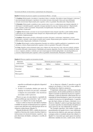 429Taxonomia de Bloom: revisão teórica e apresentação das adequações...
Quadro 3. Estrutura do processo cognitivo na taxonomia de Bloom – revisada.
1. Lembrar: Relacionado a reconhecer e reproduzir ideias e conteúdos. Reconhecer requer distinguir e selecionar
uma determinada informação e reproduzir ou recordar está mais relacionado à busca por uma informação
relevante memorizada. Representado pelos seguintes verbos no gerúndio: Reconhecendo e Reproduzindo.
2. Entender: Relacionado a estabelecer uma conexão entre o novo e o conhecimento previamente adquirido. A
informação é entendida quando o aprendiz consegue reproduzi-la com suas “próprias palavras”. Representado
pelos seguintes verbos no gerúndio: Interpretando, Exempliﬁcando, Classiﬁcando, Resumindo, Inferindo,
Comparando e Explicando.
3. Aplicar: Relacionado a executar ou usar um procedimento numa situação especíﬁca e pode também abordar
a aplicação de um conhecimento numa situação nova. Representado pelos seguintes verbos no gerúndio:
Executando e Implementando.
4. Analisar: Relacionado a dividir a informação em partes relevantes e irrelevantes, importantes e menos
importantes e entender a inter-relação existente entre as partes. Representado pelos seguintes verbos no gerúndio:
Diferenciando, Organizando, Atribuindo e Concluindo.
5. Avaliar: Relacionado a realizar julgamentos baseados em critérios e padrões qualitativos e quantitativos ou de
eﬁciência e eﬁcácia. Representado pelos seguintes verbos no gerúndio: Checando e Criticando.
6. Criar: Signiﬁca colocar elementos junto com o objetivo de criar uma nova visão, uma nova solução, estrutura
ou modelo utilizando conhecimentos e habilidades previamente adquiridos. Envolve o desenvolvimento de ideias
novas e originais, produtos e métodos por meio da percepção da interdisciplinaridade e da interdependência de
conceitos. Representado pelos seguintes verbos no gerúndio: Generalizando, Planejando e Produzindo.
Quadro 4. Processo cognitivo na taxonomia revisada.
Dimensão
conhecimento
Dimensão processo cognitivo
Lembrar Entender Aplicar Analisar Sintetizar Criar
Efetivo/factual Objetivo1
Conceitual Objetivo 2 Objetivo 2
Procedural Objetivo3
Metacognitivo
Conhecimento Competência Habilidade
especíﬁco ou utilizando um aplicativo disponível
no mercado; e
emprego da técnica de previsão, estimando
o impacto da acuracidade e das incertezas
associadas a todo o processo.
Observe-se que, em cada objetivo, o gerúndio do
verbo possibilita que seja esclarecido o “quê” e “como”
avaliar, e se o objetivo foi ou não alcançado.
Como os verbos no início de cada objetivo facilitam
o trabalho de inserção na dimensão processo cognitivo,
o passo mais delicado será a diferenciação desses na
categoria conhecimento (Quadro 5).
Segundo Krathwohl (2002), a tabela de processos
cognitivos funciona não só para classiﬁcar objetivos
instrucionais de desenvolvimento cognitivo, mas
para direcionar atividades, avaliações e escolha de
estratégias.
Ao se observar o Quadro 5, percebe-se que há
espaços em branco e isso leva a uma análise e
reavaliação dos objetivos propostos.
É importante salientar que, conforme mencionado
anteriormente, não há nenhum problema na ordem dos
objetivos inseridos na dimensão do processo cognitivo,
entretanto, a ordem da dimensão conhecimento deve ser
respeitada de forma hierárquica e, para se ter um maior
controle do processo de aprendizagem, é sugerido
que não haja colunas em branco, entretanto, ao se
observar o Quadro 5, pode ser que haja algum tópico
ou assunto especíﬁco em determinadas disciplinas no
qual o processo de criar independa do analisar.
No exemplo especíﬁco, uma análise a partir do
preenchimento do quadro levou a uma redeﬁnição
mais precisa dos objetivos, pois, para que os discentes
consigam avaliar os resultados da previsão (objetivo 4,
Quadro 5), é necessário que sejam capazes de analisar
diferentes medidas de erros, sendo assim, deveria
 