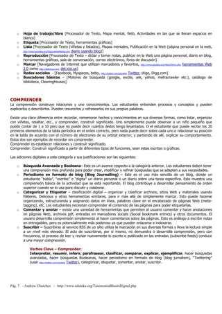 o Hoja de trabajo/libro [Procesador de Texto, Mapa mental, Web, Actividades en las que se llenan espacios en 
blanco] 
o Etiqueta [Procesador de Texto, herramientas gráficas] 
o Lista [Procesador de Texto (viñetas y listados), Mapas mentales, Publicación en la Web (página personal en la web, 
http://www.eduteka.org/EspecialistaMedios.php diario usando blog)] 
o Reproducción [Procesador de Texto – dictar y tomar notas, publicar en la Web una página personal, diario en blog, 
herramientas gráficas, sala de conversación, correo electrónico, foros de discusión] 
o Marcar [Navegadores de Internet que utilizan marcadores y favoritos, http://www.eduteka.org/Web20Intro.php herramientas Web 
2.0 como http://delicious.com/ del.icio.us] 
o Redes sociales - [Facebook, Myspaces, bebo, http://twitter.com/eduteka Twitter, diigo, Digg.com] 
o Buscadores básicos – [Motores de búsqueda (google, excite, ask, yahoo, metracrawler etc.), catálogo de 
biblioteca, Clearinghouses] 
COMPRENDER 
La comprensión construye relaciones y une conocimientos. Los estudiantes entienden procesos y conceptos y pueden 
explicarlos o describirlos. Pueden resumirlos y refrasearlos en sus propias palabras. 
Existe una clara diferencia entre recordar, rememorar hechos y conocimientos en sus diversas formas, como listar, organizar 
con viñetas, resaltar, etc., y comprender, construír significado. Uno simplemente puede observar a un niño pequeño que 
puede contar de 1 a 10 pero que no puede decir cuántos dedos tengo levantados. O el estudiante que puede recitar los 20 
primeros elementos de la tabla períodica en el orden correcto, pero nada puede decir sobre cada uno o relacionar su posición 
en la tabla de acuerdo con el número de electrones de su orbital exterior; y partiendo de allí, explicar su comportamiento. 
Estos dos son ejemplos de recordar sin comprender. 
Comprender es establecer relaciones y construír significado. 
Comprender: Construír significado a partir de diferentes tipos de funciones, sean estas escritas o gráficas. 
Las adiciones digitales a esta categoría y sus justificaciones son las siguientes: 
o Búsqueda Avanzada y Booleana– Este es un avance respecto a la categoría anterior. Los estudiantes deben tener 
una comprensión más profunda para poder crear, modificar y refinar búsquedas que se adapten a sus necesidades. 
o Periodismo en formato de blog (Blog Journalling) – Este es el uso más sencillo de un blog, donde un 
estudiante “habla”, “escribe” o “digita” un diario personal o un diario sobre una tarea específica. Esto muestra una 
comprensión básica de la actividad que se está reportando. El blog contribuye a desarrollar pensamiento de orden 
superior cuando se lo usa para discutir y colaborar. 
o Categorizar y Etiquetar – clasificación digital – organizar y clasificar archivos, sitios Web y materiales usando 
fólderes, Delicious y otras herramientas similares, para ir más allá de simplemente marcar. Esto puede hacerse 
organizando, estructurando y asignando datos en línea, palabras clave en el encabezado de páginas Web (meta-tagging), 
etc. Los estudiantes necesitan comprender el contenido de las páginas para poder etiquetarlas. 
o Comentar y anotar – existe una variedad de herramientas que permiten al usuario comentar y hacer anotaciones 
en páginas Web, archivos pdf, entradas en marcadores socials (Social bookmark entries) y otros documentos. El 
usuario desarrolla comprensión simplemente al hacer comentarios sobre las páginas. Esto es análogo a escribir notas 
en entregables, pero es potencialmente más poderoso ya que pueden enlazarse e indexarse. 
o Suscribir – Suscribirse al servicio RSS de un sitio utiliza la marcación en sus diversas formas y lleva la lectura simple 
a un nivel más elevado. El acto de suscribirse, por sí mismo, no demuestra o desarrolla comprensión, pero con 
frecuencia, el proceso de leer y revisar nuevamente lo escrito o publicado en las entradas (subscribe feeds) conduce 
a una mayor comprensión. 
Verbos Clave – Comprender: 
Interpretar, resumir, inferir, parafrasear, clasificar, comparar, explicar, ejemplificar, hacer búsquedas 
avanzadas, hacer búsquedas Booleanas, hacer periodismo en formato de blog (blog jurnalism), “Twittering” 
(usar http://twitter.com/eduteka Twitter), categorizar, etiquetar, comentar, anotar, suscribir. 
Pág. 7 - Andrew Churches - http://www.eduteka.org/TaxonomiaBloomDigital.php 
 