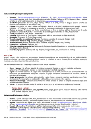 Actividades Digitales para Comprender 
o Resumir [http://www.eduteka.org/HerramientasCurriculo1.php Procesador de Texto, http://www.eduteka.org/modulos.php?catx=4&idSubX=88 Mapas 
Conceptuales, publicar en la Web, Autopublicaciones simples (Desktop Publishing - DTP) (diarios en blogs y paginas 
sencillas de construcción colaborativa de documentos), http://www.eduteka.org/Wiki.php Wiki] 
o Recolectar [Procesador de Texto, Mapa mental, publicar en la Web, diarios en blogs y paginas sencillas de 
construcción colaborativa de documentos, Wiki] 
o Explicar [Procesador de Texto, Mapas Conceptuales, publicar en la Web, Autopublicaciones simples (Desktop 
Publishing - DTP) (diarios en blog y paginas sencillas de construcción colaborativa de documentos), Wiki] 
o Mostrar y contar [Procesador de Texto, presentaciones en linea o locales, gráficas, herramientas de audio 
(grabador de sonidos de Audacity y herramientas de podcasting), herramientas de video, Mapa mental] 
o Listar [Procesador de Texto, Mapas Conceptuales] 
o Etiquetar [Procesador de Texto, Mapas Conceptuales, Gráficas, herramientas en línea (Ajaxdraw)] 
o Bosquejar [Procesador de Texto, Mapa mental] 
o Hacer Búsquedas avanzadas y Booleanas [Funciones avanzadas de búsqueda (Google, etc.)] 
o Alimentar un diario en Blog [Bloglines, Blogger, WordPress, etc.] 
o Publicar a diario [Blogging, Myspaces, Bebo, Facebook, Bloglines, Blogger, Ning, Twitter] 
o Categorizar y etiquetar [Delicious, etc.] 
o Etiquetar, registrar comentarios [Noticeboards, Foros de discusión, Discusiones en cadena, Lectores de archivos 
PDF, Blogs, Firefox, Zotero] 
o Suscribir [Agregadores (lectores) RSS e.j. Bloglines, Google Reader, etc., extensiones de Firefox] 
APLICAR 
Aplicar: Llevar a cabo o utilizar un procedimiento durante el desarrollo de una representación o de una implementación. 
Aplicar se relaciona y se refiere a situaciones donde material ya estudiado se usa en el desarrollo de productos tales como 
modelos, presentaciones, entrevistas y simulaciones. 
Las adiciones digitales a esta categoría y sus justificaciones son las siguientes: 
• Correr y operar – Se refiere a la acción de iniciar un programa. Consiste en operar y manipular hardware y 
aplicaciones informáticas para alcanzar un objetivo básico o un resultado específico. 
• Jugar – La creciente presencia de juegos como medio educativo es la razón para incluir este término en la lista. Los 
estudiantes que exitosamente manipulan u operan un juego, evidencian comprensión de procesos y tareas y 
aplicación de habilidades. 
• Cargar y Compartir - Se refiere a subir materiales a sitios Web y a compartir materiales usando sitios como Flickr, 
etc. Estas son formas simples de colaboración, habilidad del pensamiento de orden superior. 
• “hackear” (Hacking) – El hacking en su forma más simple, consiste en aplicar un conjunto sencillo de reglas para 
alcanzar una meta u objetivo. 
• Editar – En la mayoría de los medios, la edición es un proceso o un procedimiento empleado por un editor. 
Verbos clave – Aplicar: 
Implementar, desempeñar, usar, ejecutar, correr, cargar, jugar, operar, “hackear” (hacking), subir archivos 
a un servidor, compartir, editar. 
Actividades Digitales para Aplicar 
o Ilustrar – [Corel, Inkscape, GIMP, Paint, Herramientas en línea, Herramientas para crear dibujos animados (basados 
en personajes de la vida real), narraciones digitales históricas, dibujos animados con hipermedios] 
o Simular [Distribución en planta (floor map), herramientas gráficas, http://sketchup.google.com/intl/es/ Sketchup de Google, 
Software http://www.crocodile-clips.com/ Crocodile que simula experimentos de ciencias, Global conflict – Palestina] 
o Esculpir o Demostrar [Presentaciones, gráficas, captura de pantalla, conferencias usando audio y video] 
o Presentar – [Office Impress, Autopublicaciones simples (Desktop Publishing - DTP), http://www.eduteka.org/HerramientasCurriculo2.php 
Presentador Multimedia, http://www.eduteka.org/SuitesOficina.php presentación en Google Docs, http://www.eduteka.org/SuitesOficina.php 
Pág. 8 - Andrew Churches - http://www.eduteka.org/TaxonomiaBloomDigital.php 
 
