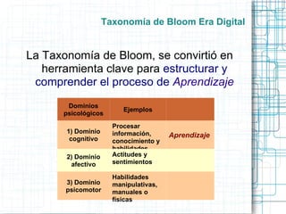 Taxonomía de Bloom Era Digital La Taxonomía de Bloom, se convirtió en herramienta clave para  estructurar y comprender el ...