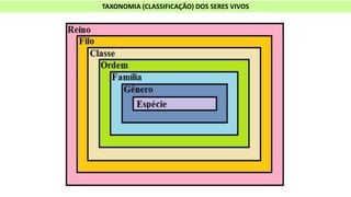 TAXONOMIA (CLASSIFICAÇÃO) DOS SERES VIVOS
 