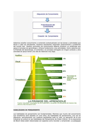 Debemos enseñar conocimiento o contenido contextualizado con las tareas y actividades que
llevan a cabo los estudiantes. Nuestros estudiantes responden positivamente a problemas
del mundo real. Nuestro suministro de conocimiento debería constituir un andamiaje que
apoye el proceso de aprendizaje y ofrezca fundamento a las actividades. Como sabemos por
la Pirámide del Aprendizaje, el contenido o el concepto entregado sin ningún contexto u otra
actividad de apoyo tienen una rata de retención muy baja.




HABILIDADES DE PENSAMIENTO

Las habilidades de pensamiento son fundamentales. Mientras que mucho del conocimiento
que enseñemos será obsoleto en unos años, las habilidades de pensamiento, una vez se
adquieren, permanecerán con nuestros estudiantes toda su vida. La educación de la era
Industrial se enfocó en las Habilidades del Pensamiento de Orden Inferior. En la taxonomía
de Bloom éstas están relacionadas con aspectos como recordar y comprender. La pedagogía
 