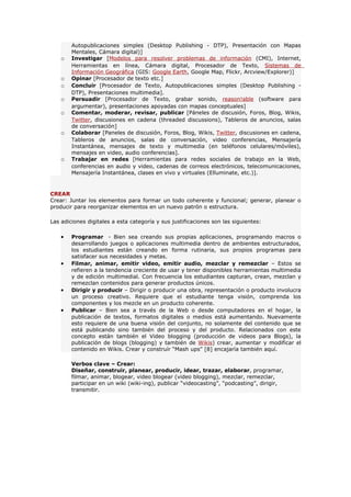 Autopublicaciones simples (Desktop Publishing - DTP), Presentación con Mapas
        Mentales, Cámara digital)]
    o   Investigar [Modelos para resolver problemas de información (CMI), Internet,
        Herramientas en línea, Cámara digital, Procesador de Texto, Sistemas de
        Información Geográfica (GIS: Google Earth, Google Map, Flickr, Arcview/Explorer)]
    o   Opinar [Procesador de texto etc.]
    o   Concluir [Procesador de Texto, Autopublicaciones simples (Desktop Publishing -
        DTP), Presentaciones multimedia].
    o   Persuadir [Procesador de Texto, grabar sonido, reason!able (software para
        argumentar), presentaciones apoyadas con mapas conceptuales]
    o   Comentar, moderar, revisar, publicar [Páneles de discusión, Foros, Blog, Wikis,
        Twitter, discusiones en cadena (threaded discussions), Tableros de anuncios, salas
        de conversación]
    o   Colaborar [Paneles de discusión, Foros, Blog, Wikis, Twitter, discusiones en cadena,
        Tableros de anuncios, salas de conversación, video conferencias, Mensajería
        Instantánea, mensajes de texto y multimedia (en teléfonos celulares/móviles),
        mensajes en video, audio conferencias].
    o   Trabajar en redes [Herramientas para redes sociales de trabajo en la Web,
        conferencias en audio y video, cadenas de correos electrónicos, telecomunicaciones,
        Mensajería Instantánea, clases en vivo y virtuales (Elluminate, etc.)].


CREAR
Crear: Juntar los elementos para formar un todo coherente y funcional; generar, planear o
producir para reorganizar elementos en un nuevo patrón o estructura.

Las adiciones digitales a esta categoría y sus justificaciones son las siguientes:

    •   Programar - Bien sea creando sus propias aplicaciones, programando macros o
        desarrollando juegos o aplicaciones multimedia dentro de ambientes estructurados,
        los estudiantes están creando en forma rutinaria, sus propios programas para
        satisfacer sus necesidades y metas.
    •   Filmar, animar, emitir video, emitir audio, mezclar y remezclar – Estos se
        refieren a la tendencia creciente de usar y tener disponibles herramientas multimedia
        y de edición multimedial. Con frecuencia los estudiantes capturan, crean, mezclan y
        remezclan contenidos para generar productos únicos.
    •   Dirigir y producir – Dirigir o producir una obra, representación o producto involucra
        un proceso creativo. Requiere que el estudiante tenga visión, comprenda los
        componentes y los mezcle en un producto coherente.
    •   Publicar – Bien sea a través de la Web o desde computadores en el hogar, la
        publicación de textos, formatos digitales o medios está aumentando. Nuevamente
        esto requiere de una buena visión del conjunto, no solamente del contenido que se
        está publicando sino también del proceso y del producto. Relacionados con este
        concepto están también el Video blogging (producción de videos para Blogs), la
        publicación de blogs (blogging) y también de Wikis) crear, aumentar y modificar el
        contenido en Wikis. Crear y construír “Mash ups” [8] encajaría también aquí.

        Verbos clave – Crear:
        Diseñar, construir, planear, producir, idear, trazar, elaborar, programar,
        filmar, animar, blogear, video blogear (video blogging), mezclar, remezclar,
        participar en un wiki (wiki-ing), publicar “videocasting”, “podcasting”, dirigir,
        transmitir.
 