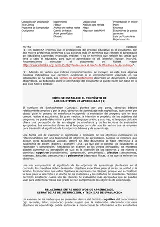 Colección con Descripción   Experimento                Dibujo lineal           Presentación en Power
Tira Cómica                 Fábula                     Artículo para revista   Point
Programa de Computador      Archivo de hechos reales   Mapa                    Encuesta
Crucigrama                  Cuento de hadas            Mapa con textoMóvil     Diapositivas de gastos
                            Árbol genealógico                                  generales
                            Glosario                                           Lista de Vocabulario
                                                                               Reporte escrito


NOTAS                                       DEL                                     EDITOR:
[1] En EDUTEKA creemos que el protagonista del proceso educativo es el estudiante, por
ese motivo preferimos referirnos a las acciones más en términos que reflejen el aprendizaje
del estudiante (aprender, investigar, realizar) y no en términos que reflejen las tareas que
lleva a cabo el educador, para que el aprendizaje se dé (enseñar, educar, instruir).
Recomendamos          consultar       el        documento       de       Robert        Mager
http://www.eduteka.org/Tema15.php“Pautas para el diseño de Objetivos de Aprendizaje”.

[2] Además de verbos que indican comportamientos, se incluyen en esta lista algunas
palabras indicadoras que permiten evidenciar si el comportamiento esperado en los
estudiantes se ha dado. Los verbos de comportamiento describen un desempeño o acción
observables. La deducción sobre el aprendizaje del estudiante se puede hacer con base en lo
que éste hace o produce




                            CÓMO SE ESTABLECE EL PROPÓSITO DE
                             LOS OBJETIVOS DE APRENDIZAJE [1]

El currículo de Saskatchewan (Canadá), plantea por una parte, objetivos básicos
relativamente amplios y por la otra, objetivos de aprendizaje más específicos, que tienen por
objeto guiar el proceso de enseñanza incluyendo la evaluación del progreso que en este
campo, realice el estudiante. En gran medida, la intención o propósito de los objetivos del
programa, se puede determinar a partir del lenguaje usado, y a su vez, el lenguaje utilizado
ofrece una percepción de las estrategias de enseñanza y de las técnicas de evaluación
apropiadas. Los elementos claves en el lenguaje curricular son los verbos que se emplean
para transmitir el significado de los objetivos básicos y de aprendizaje.

Una forma útil de examinar el significado o propósito de los objetivos curriculares es
referenciándolos con una taxonomía de objetivos de aprendizaje. Aunque se reconoce que
existen otras taxonomías valiosas, dentro de éste documento se hace referencia a la
Taxonomía de Bloom (Boom's Taxonomy 1956) ya que por lo general los educadores la
reconocen y comprenden. Realizando un examen de los verbos principales, los maestros
pueden aumentar su percepción de cuál es la intención de los objetivos y los niveles o
dominios: cognitivo (conocimiento, comprensión, pensamiento); afectivo (sentimientos,
intereses, actitudes, perspectivas) y psicomotor (destrezas físicas) a los que se refieren los
objetivos.

Una vez comprendido el significado de los objetivos de aprendizaje planteados en el
currículo, los maestros deben desarrollar objetivos específicos para el curso, la unidad y la
lección. Es importante que estos objetivos se expresen con claridad, porque van a constituir
la base para la selección o el diseño de los materiales y los métodos de enseñanza. También
permiten establecer cuáles son las técnicas de evaluación más apropiadas que se pueden
usar para determinar hasta que grado se han cumplimiento los objetivos de aprendizaje.


                  RELACIONES ENTRE OBJETIVOS DE APRENDIZAJE,
              ESTRATEGIAS DE INSTRUCCION, Y TECNICAS DE EVALUACION

Un examen de los verbos que se presentan dentro del dominio cognitivo del conocimiento
(ej: recordar, listar, reconocer) puede sugerir que la instrucción relacionada con esos
objetivos de aprendizaje podría enfocarse a proporcionar la información a los estudiantes
 